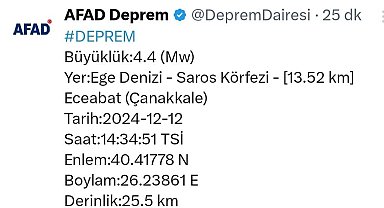 Saros Körfezi'ndeki deprem Keşan'da da hissedildi