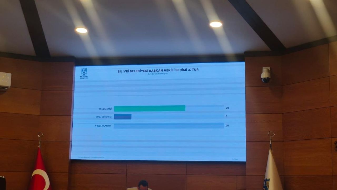 Son dakika | Silivri Belediyesi CHP'de kaldı: Seçim sonucu belli oldu